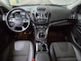 Ford Kuga 1.5 Titanium Styling Pack