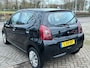 Suzuki Alto 1.0 Base