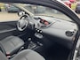 Renault Twingo 1.5 dCi Collection