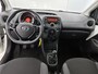 Toyota Aygo 1.0 VVT-i x-fun Toyota-paasweekend