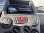 Fiat Panda 1.2