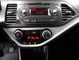 Kia Picanto 1.0 69 PK ECO Dynamics DynamicLine