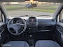 Suzuki Wagon R+ 1.3 GLS