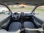 Suzuki Wagon R+ 1.3 GLS