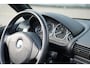 BMW Z3 Roadster 2.8