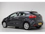 Kia Rio 1.2 CVVT ComfortLine