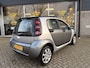 smart Forfour 1.5 CDI pulse