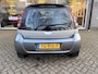 smart Forfour 1.5 CDI pulse