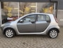 smart Forfour 1.5 CDI pulse