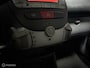 Citroën C1 1.0-12V Séduction - Nieuwe APK - Elekpakket -