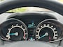 Ford Fiesta 1.0 Titanium