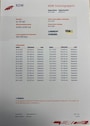 Audi A4 1.6 ProLine Business Clima Cruise LM velgen