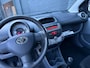 Toyota Aygo 1.0-12V AIRCO | NWE APK