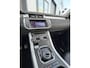 Land Rover Range Rover Evoque 2.0 Si 4WD Pure Business Edition