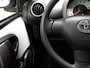 Toyota Aygo 1.0 VVT-i Now