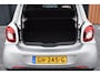 smart Forfour 1.0 Proxy | Navi | Climate | Cruise