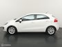 Kia Rio 1.2 CVVT BusinessLine