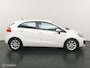 Kia Rio 1.2 CVVT BusinessLine