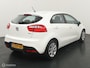 Kia Rio 1.2 CVVT BusinessLine