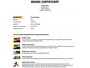 Renault Symbioz 1.6 E-Tech Hybrid 145PK Iconic 360-camera/Winter-pack/Elektr.-stoel/Elektr.-klep/Gr.-navigatie