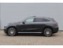Mercedes-Benz EQC 400 4MATIC Business Sol./AMG/trekhaak/Carplay