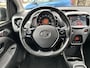Toyota Aygo 1.0 VVT-i x-joy