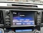 Toyota RAV4 2.5 Hybrid Style
