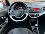 Kia Picanto 1.0 CVVT BusinessLine