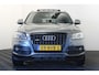 Audi Q5 2.0 TFSI quattro Pro Line S