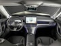 smart #1 Premium 66 kWh