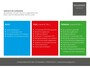 Citroën C1 1.0 VTi 72pk Feel | NL auto | Bluetooth | Airco | ASR