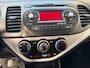 Kia Picanto 1.0 CVVT 69 PK ISG 5D R-Cross