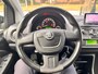 Skoda Citigo 1.0 Greentech Ambition