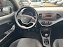 Kia Picanto 1.0 CVVT ComfortLine