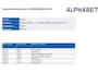 Volkswagen Tiguan 1.4 TSI eHybrid R-Line Business+ | Blackstyle |
