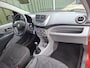 Suzuki Alto 1.0 Base