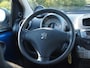 Peugeot 107 1.0-12V Millesim 200 | Airco | 5-deurs | NL-Auto | 2e eigenaar |