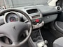 Peugeot 107 1.0-12V XS AIRCO | ELEK RAMEN | AUTOMAAT | NWE APK