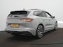 Skoda Enyaq Sportline Elektromotor 210 kW / 286 PK SUV Elektri Panodak