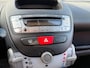 Toyota Aygo 1.0-12V Access