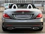 Mercedes-Benz SLC 300 / AMG / ILS / HARMAN