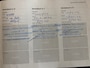 Volvo V40 2.0 T3 SUMMUM
