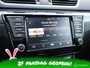 Skoda Superb Combi 1.6 TDI Active