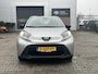 Toyota Aygo X 1.0 VVT-i S-CVT Play