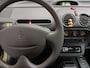 Renault Twingo 1.2