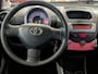Toyota Aygo 1.0-12V Access Stuurbekrachtiging