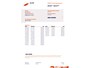 Renault Clio 1.2-16V Automaat Zuinig 4-Cilinder Nette auto