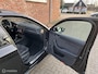 Skoda Superb Combi 1.5 TSI ACT Sportline Business