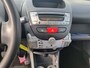 Peugeot 107 1.0-12V XR