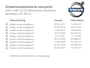 Volvo V40 2.0 D2 Momentum Business | Dealer onderhouden | 1e Eigenaresse | Navigatie